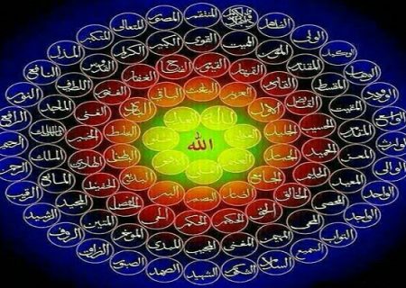 تعابیر مشترک ادیان الهی از صفات خداوند