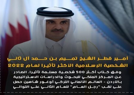 امیر قطر؛ تأثیرگذارترین شخصیت جهان اسلام در سال ۲۰۲۲