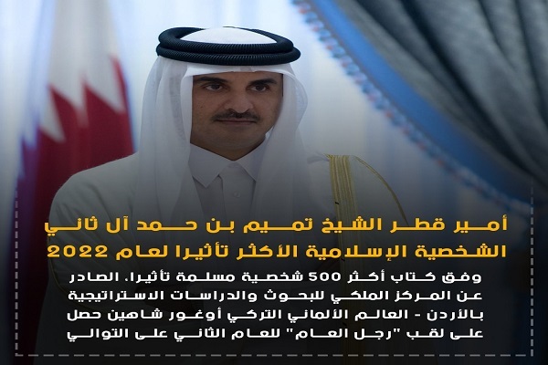 امیر قطر؛ تأثیرگذارترین شخصیت جهان اسلام در سال ۲۰۲۲