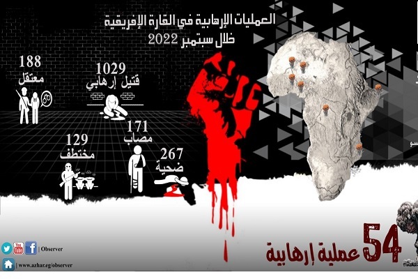 افزایش گروههای تروریستی در آفریقا