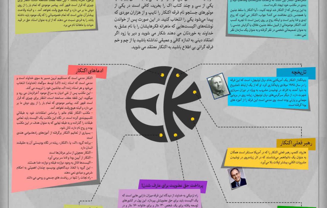 فعالیت‌‌های مخفیانه فرقه «اکنکار» در ایران 