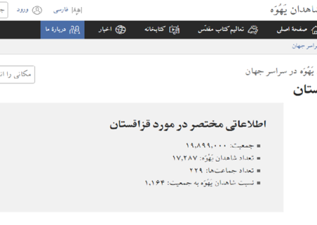 شاهدان یهوه در قزاقستان