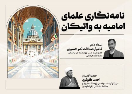 دیپلماسی دینی علمای شیعه در حمایت از فلسطین / تاریخچه نامه‌نگاری با واتیکان