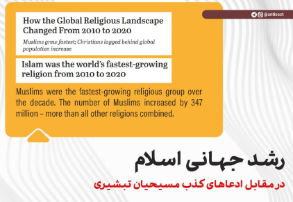 رشد جهانی اسلام در مقابل ادعاهای کذب مسیحیان تبشیری