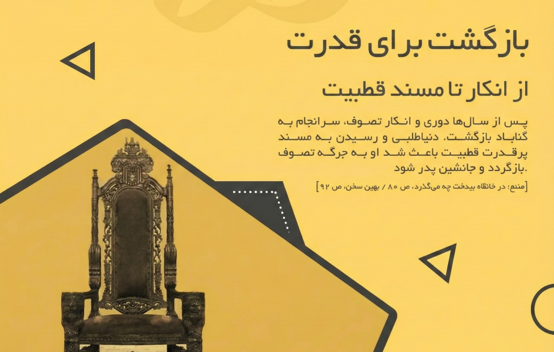 بازگشت برای قدرت؛ چرخش ناگهانی «نورعلیشاه ثانی» از انکار تصوف تا جانشینی پدر _ قسمت۳