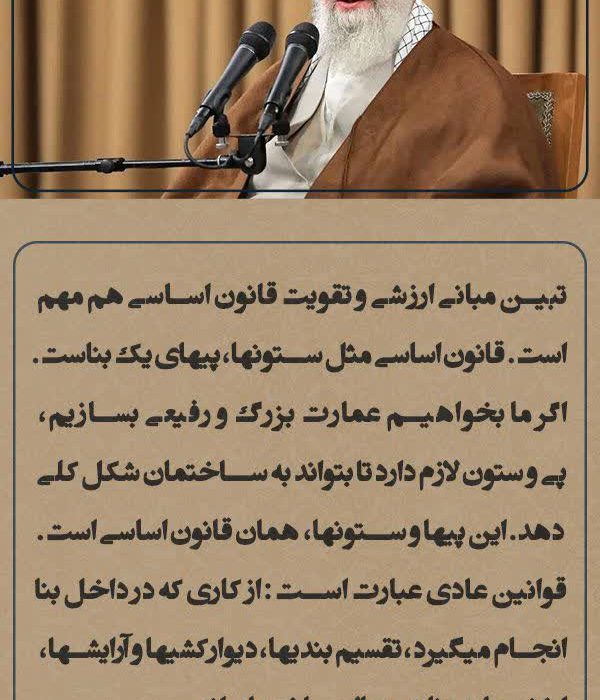بیانات حضرت آیت الله خامنه ای (مدظله العالی) در مورد پیشرفت الگوی اسلامی ایران