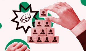 آیا بهائیت سازمان است یا خیر؟