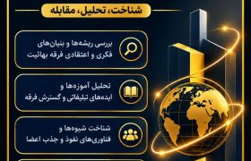 فرقه‌ها چگونه بر ذهن و رفتار افراد اثر می‌گذارند؟