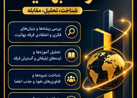 فرقه‌ها چگونه بر ذهن و رفتار افراد اثر می‌گذارند؟